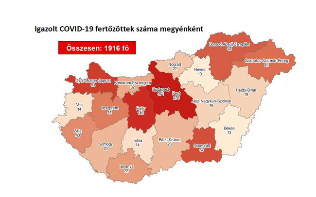 82 új fertőzöttet regisztráltak, Tolna megyében nem változott a számuk